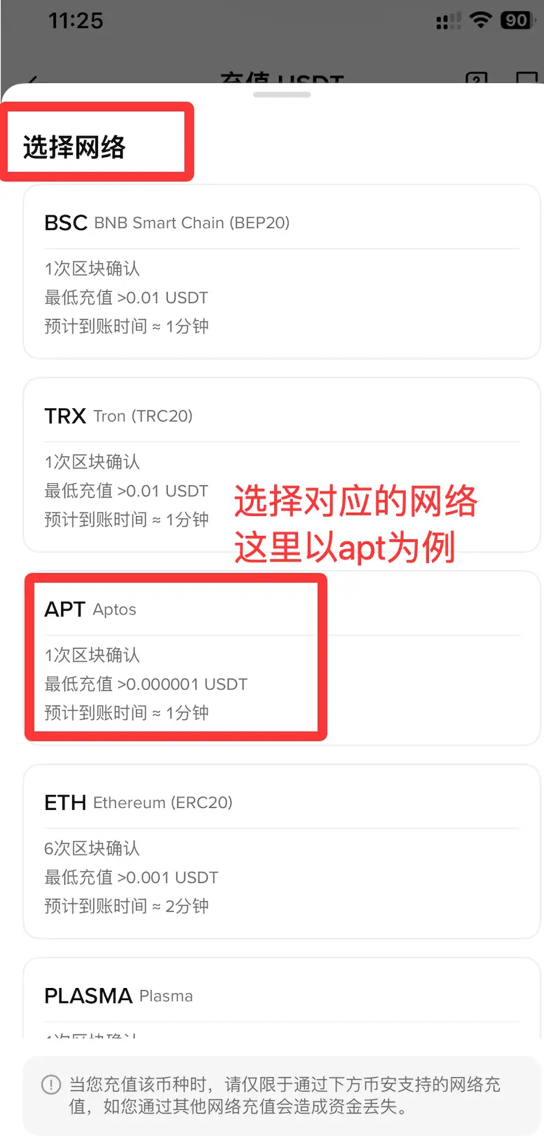 注册币安账户后下一步做什么？完成KYC、绑定钱包与首次充值指南插图10